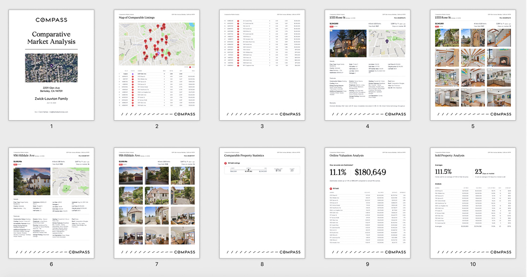 Detailed report of Berkeley single family home sales - photos, prices, maps