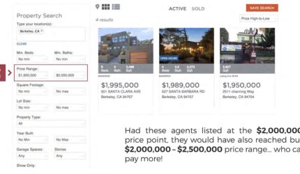 Table showing how a list price in round numbers increases buyer views